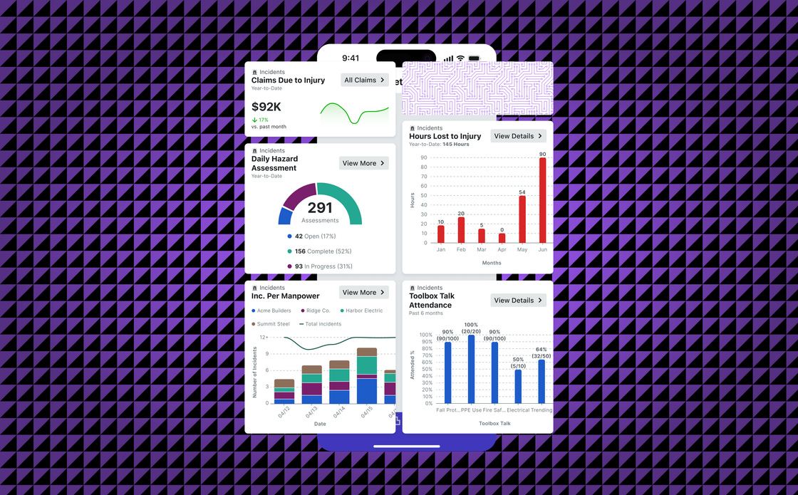 Phase 2 guess-free mobile safety dashboard