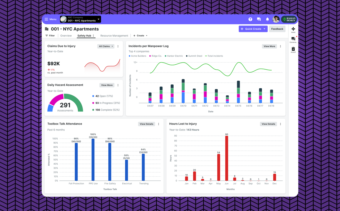 Phase 2 guess-free web safety dashboard